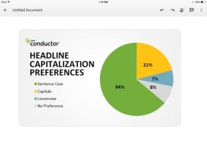 headline Capitalization Graphic pie chart for Lucky 7 for Headlines by Sue-Ann Bubacz
