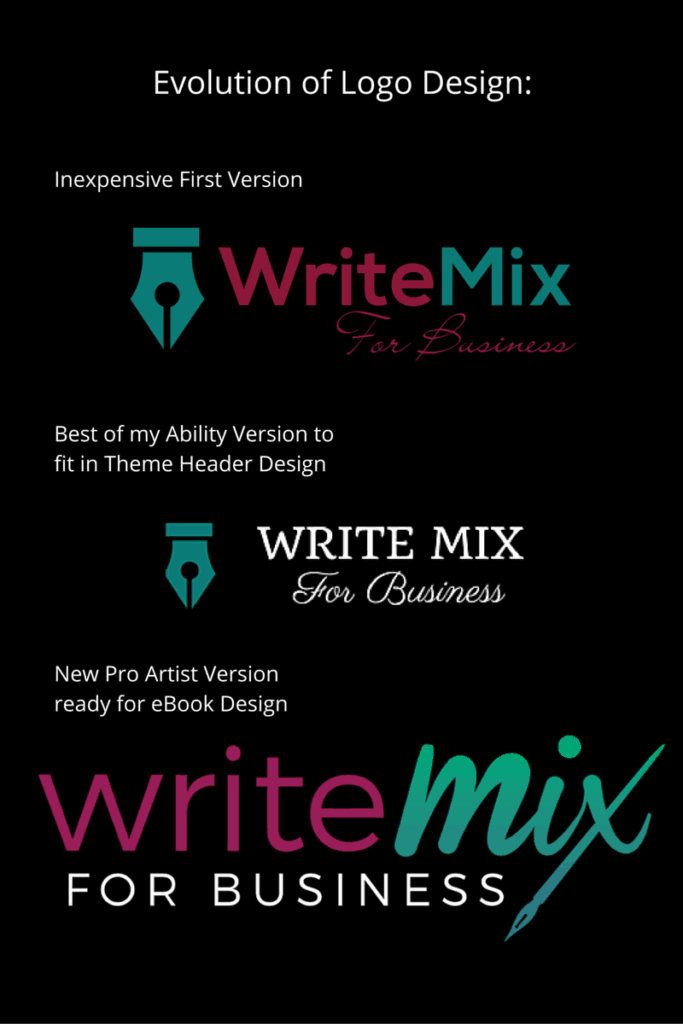 Evolution of Logo Design for Write Mix for Business graphic for eBook blog post by Sue-Ann Bubacz