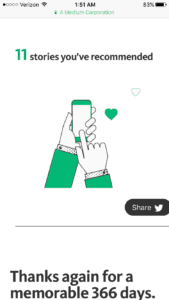 Medium Stats 2016 for Sue-Ann Bubacz screenshot 3