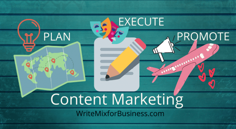 Content Strategy for Content marketing is 3 steps: plan, execute promote visual shwoing 3 parts in colorful array for title visual.